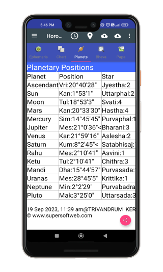 Planetary Positions App Screen: Celestial Body Locations and Astrological Data